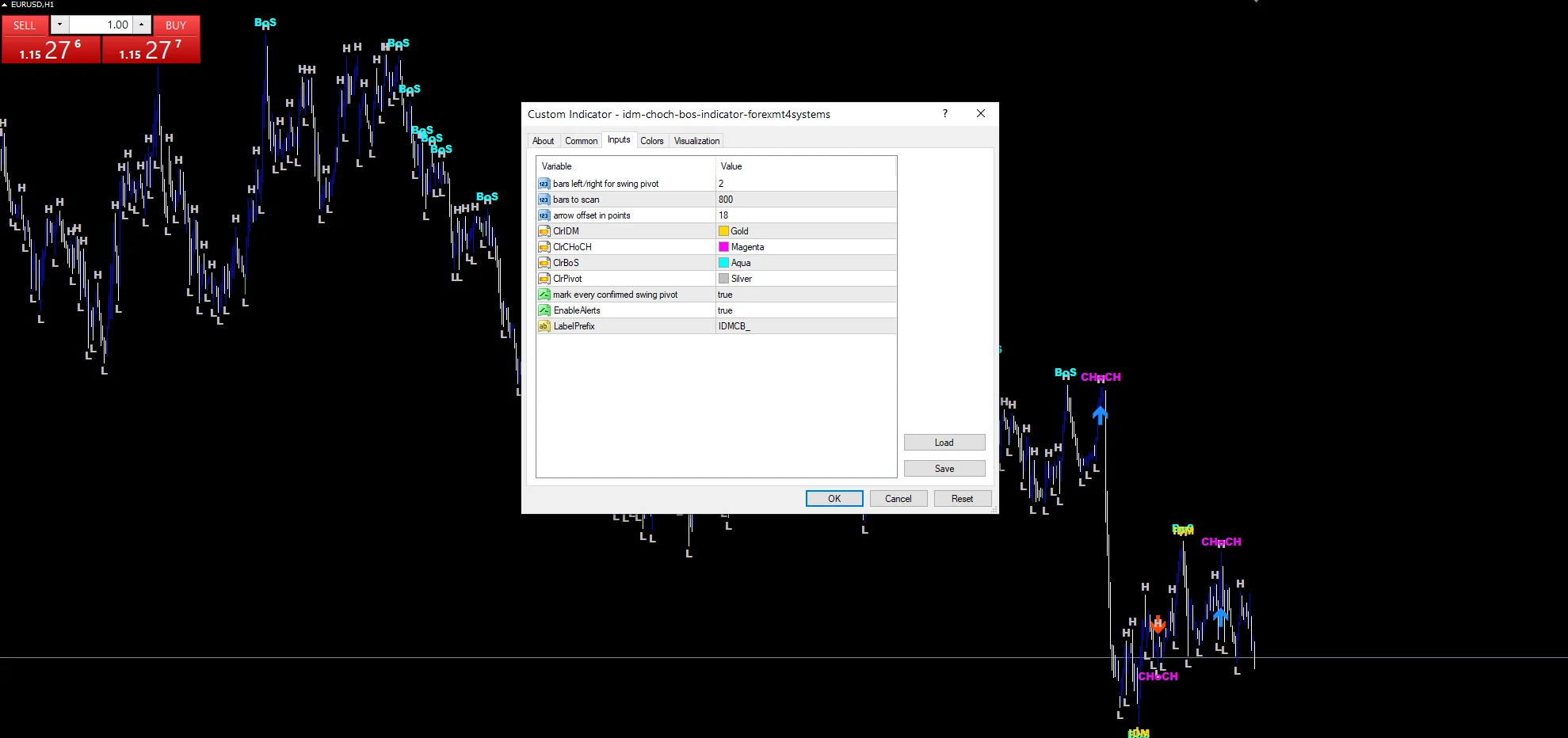 Idm Choch Bos - indicator inputs and settings panel