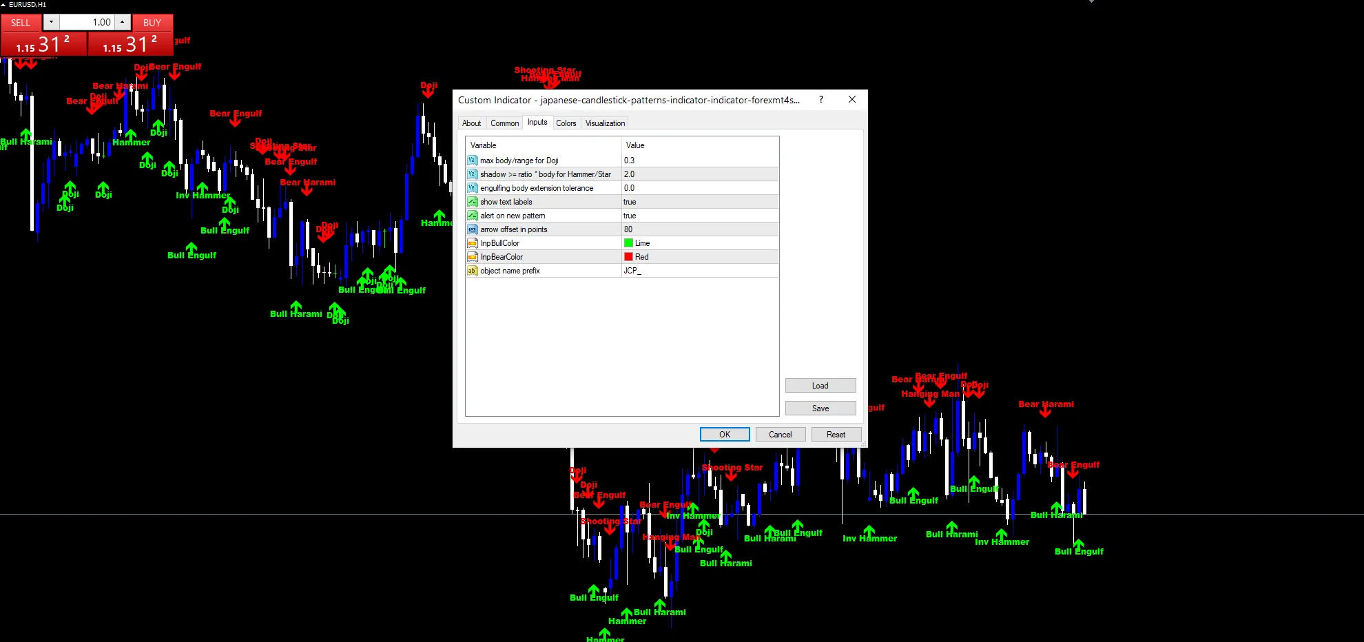 Japanese Candlestick Patterns Indicator - indicator inputs and settings panel
