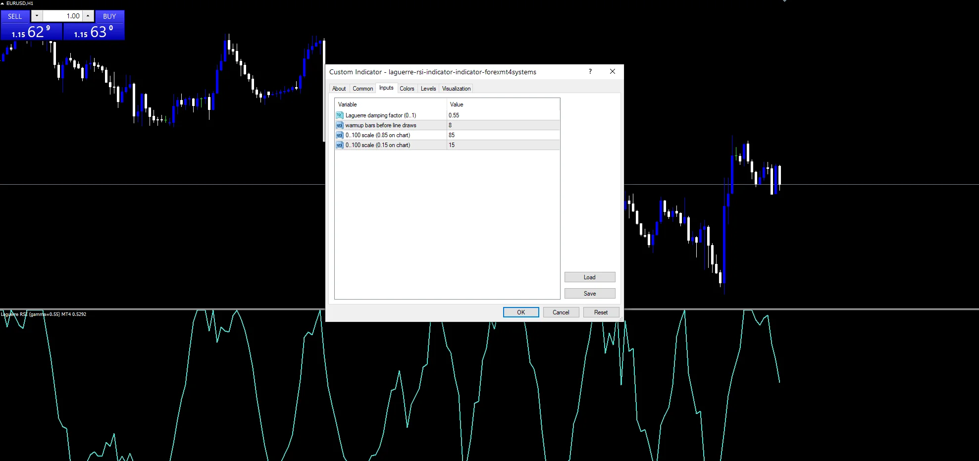 Laguerre Rsi Indicator - indicator inputs and settings panel