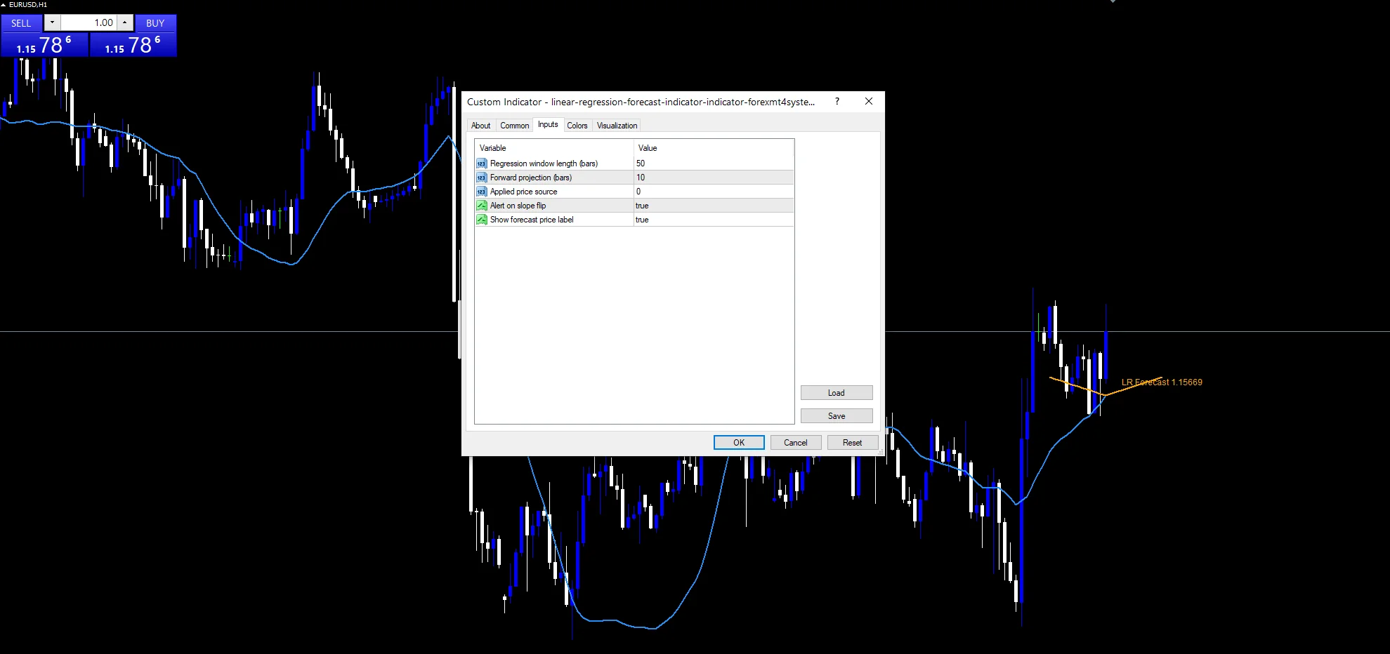 Linear regression forecast indicator inputs: LRLength, ForecastBars, AppliedPrice