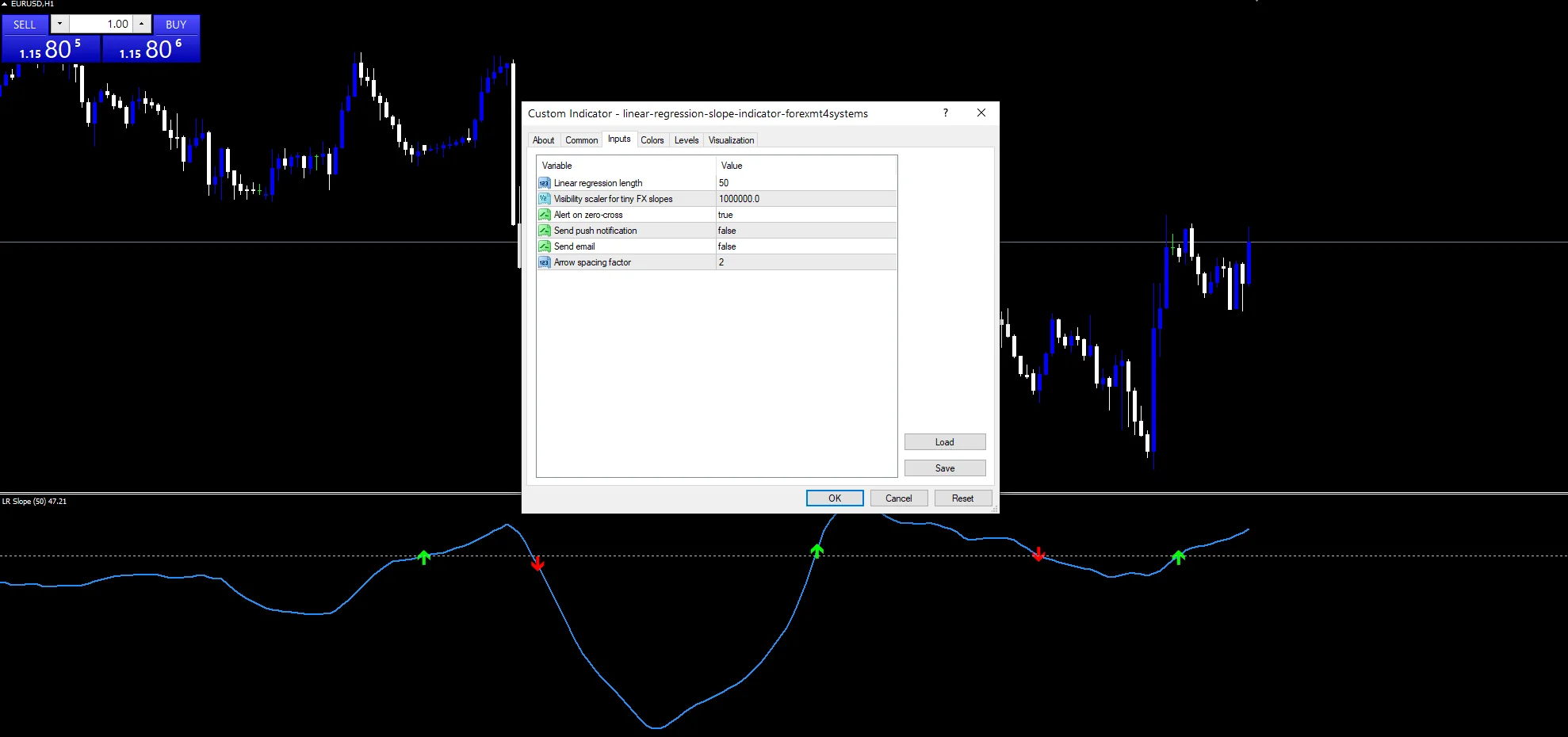 Linear Regression Slope - indicator inputs and settings panel