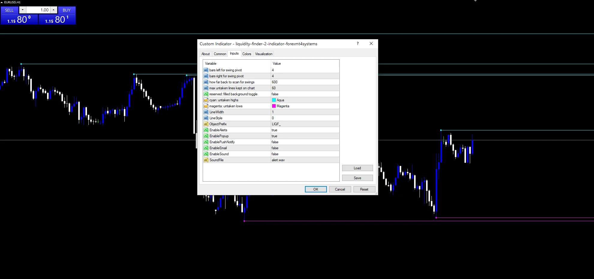 liquidity finder indicator: Inputs panel, swing and scan settings above the styles.