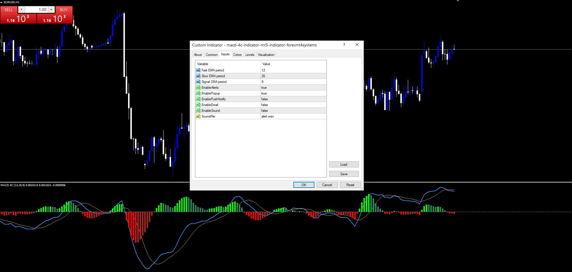 Macd 4C Indicator Mt5 - indicator inputs and settings panel