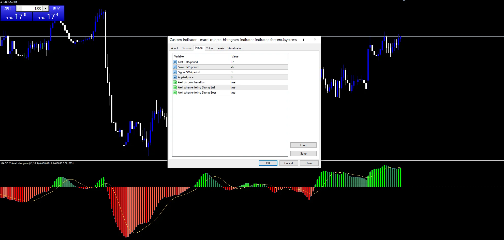 Macd Colored Histogram Indicator - indicator inputs and settings panel