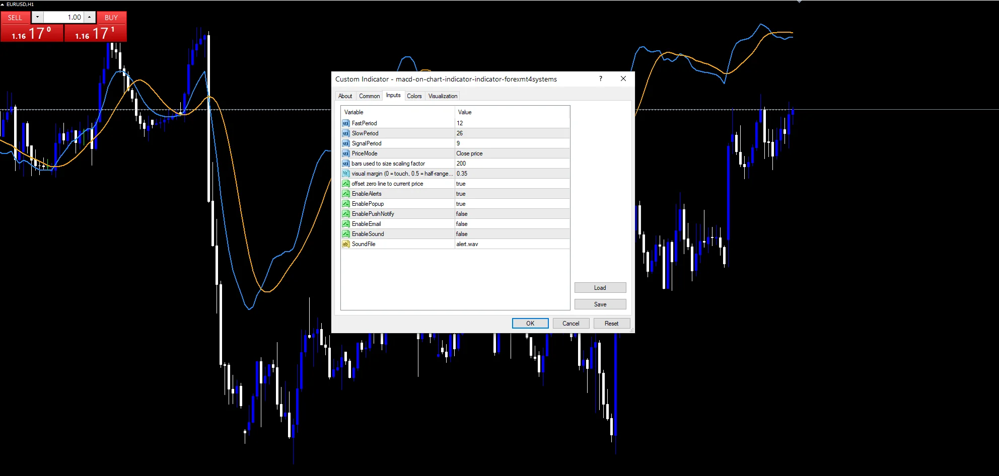Macd On Chart Indicator - indicator inputs and settings panel