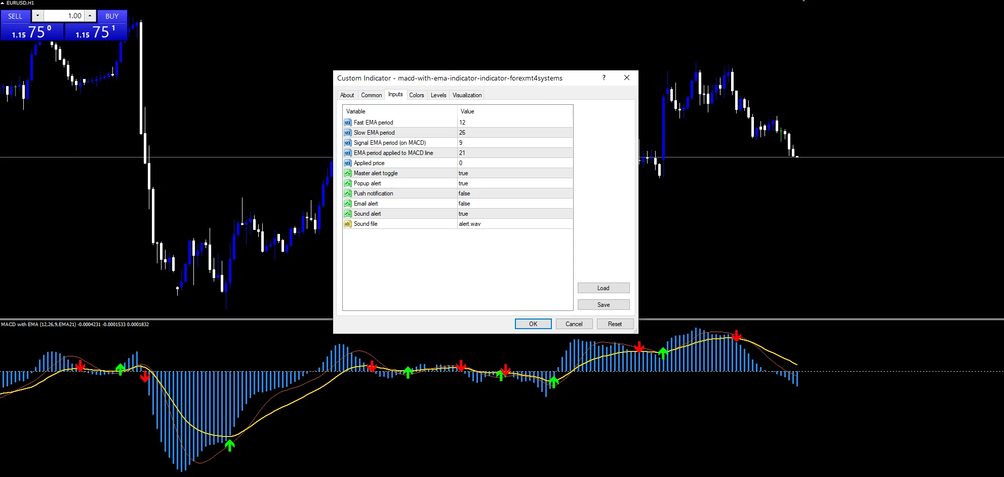 Macd With Ema Indicator - indicator inputs and settings panel