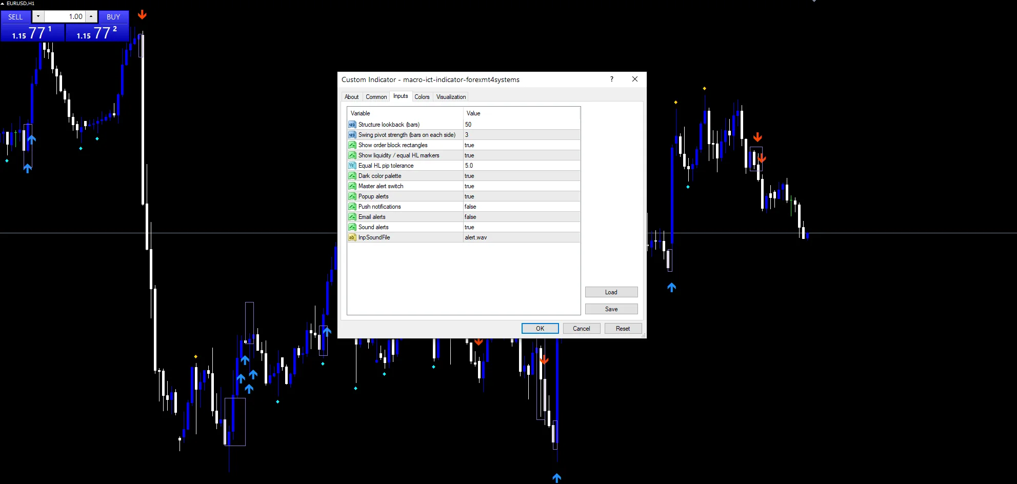 Macro Ict - indicator inputs and settings panel