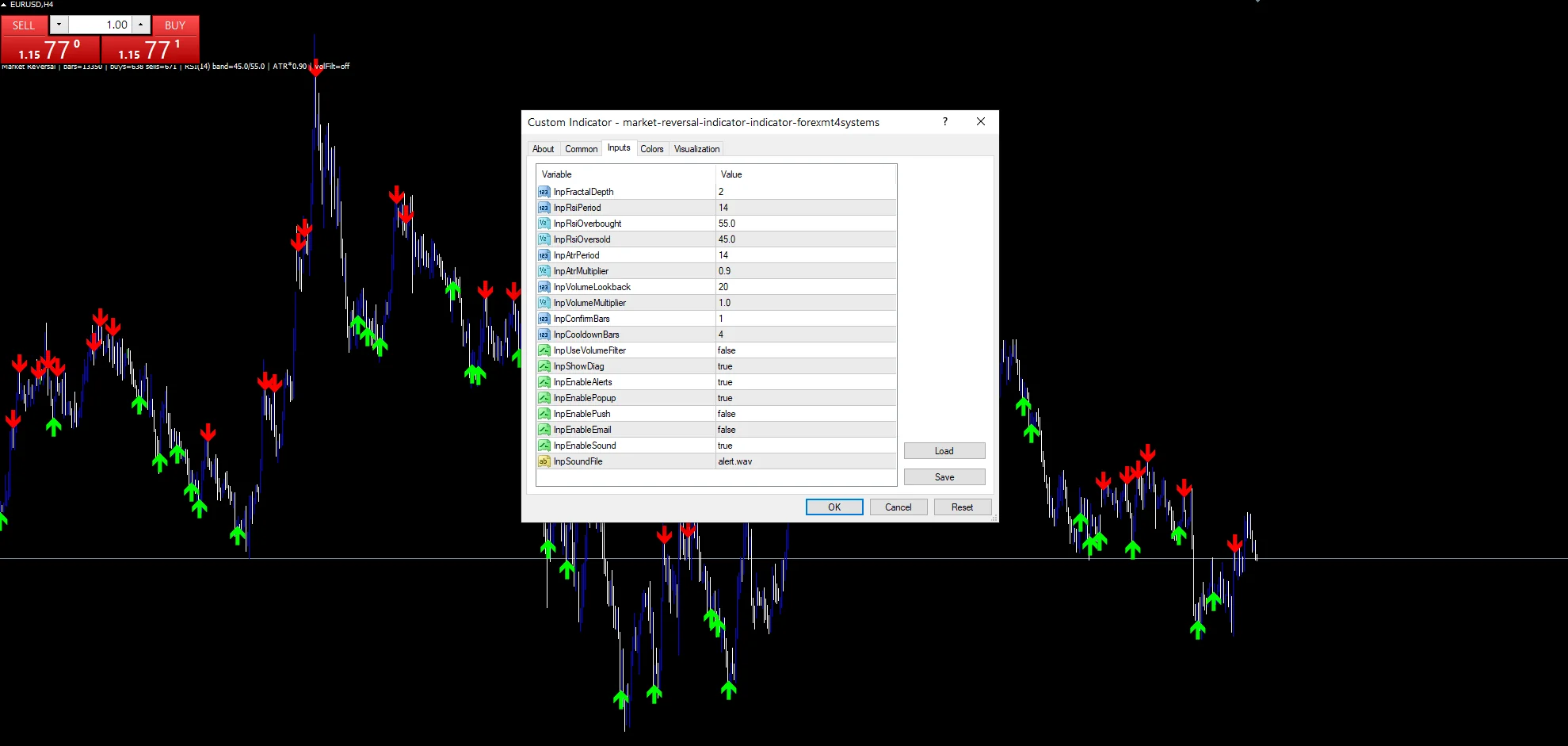 Market Reversal Indicator - indicator inputs and settings panel