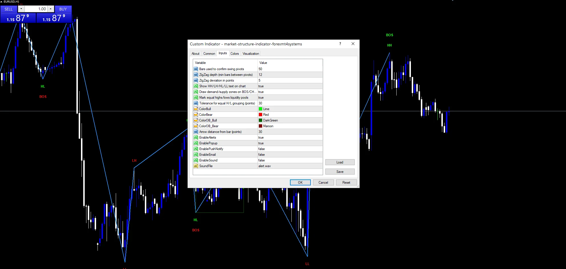 Market Structure - indicator inputs and settings panel