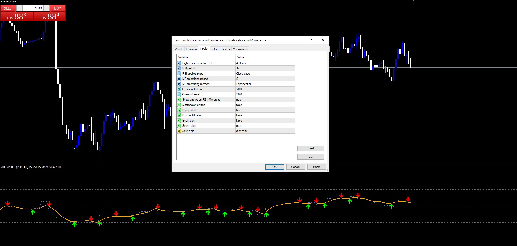 Mtf Ma Rsi Indicator - indicator inputs and settings panel