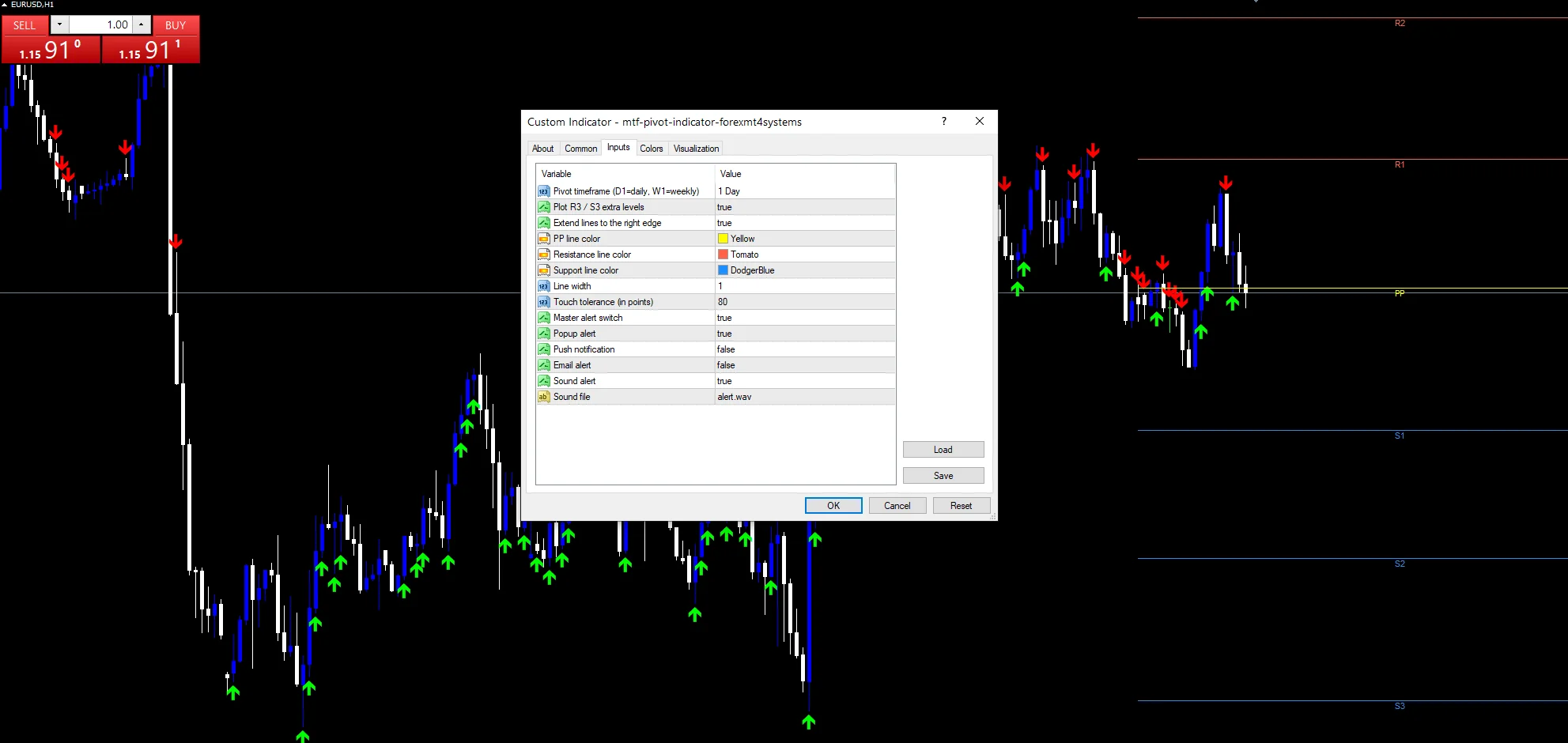 Mtf Pivot Indicator - indicator inputs and settings panel