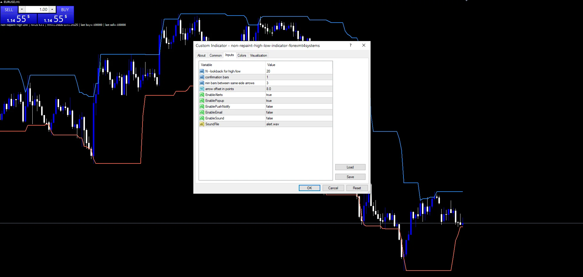 Non Repaint High Low - indicator inputs and settings panel