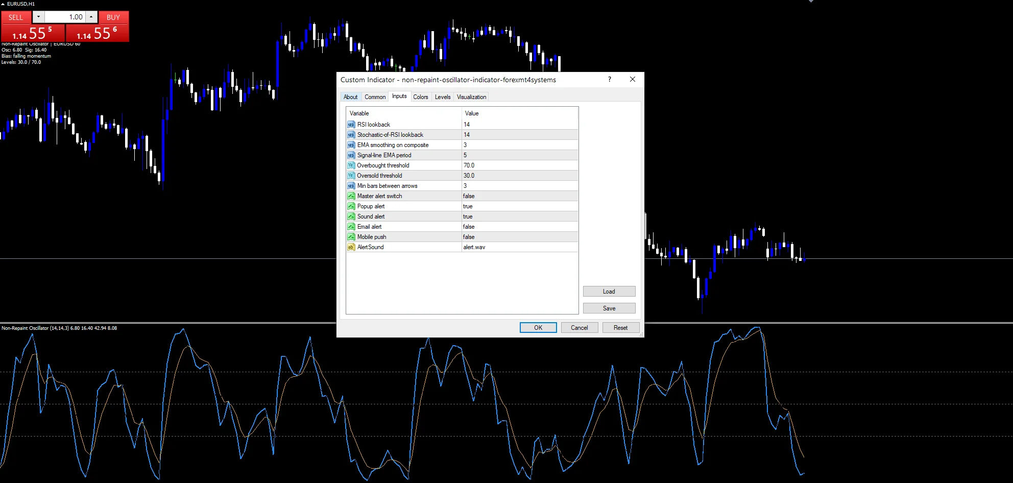Non Repaint Oscillator - indicator inputs and settings panel