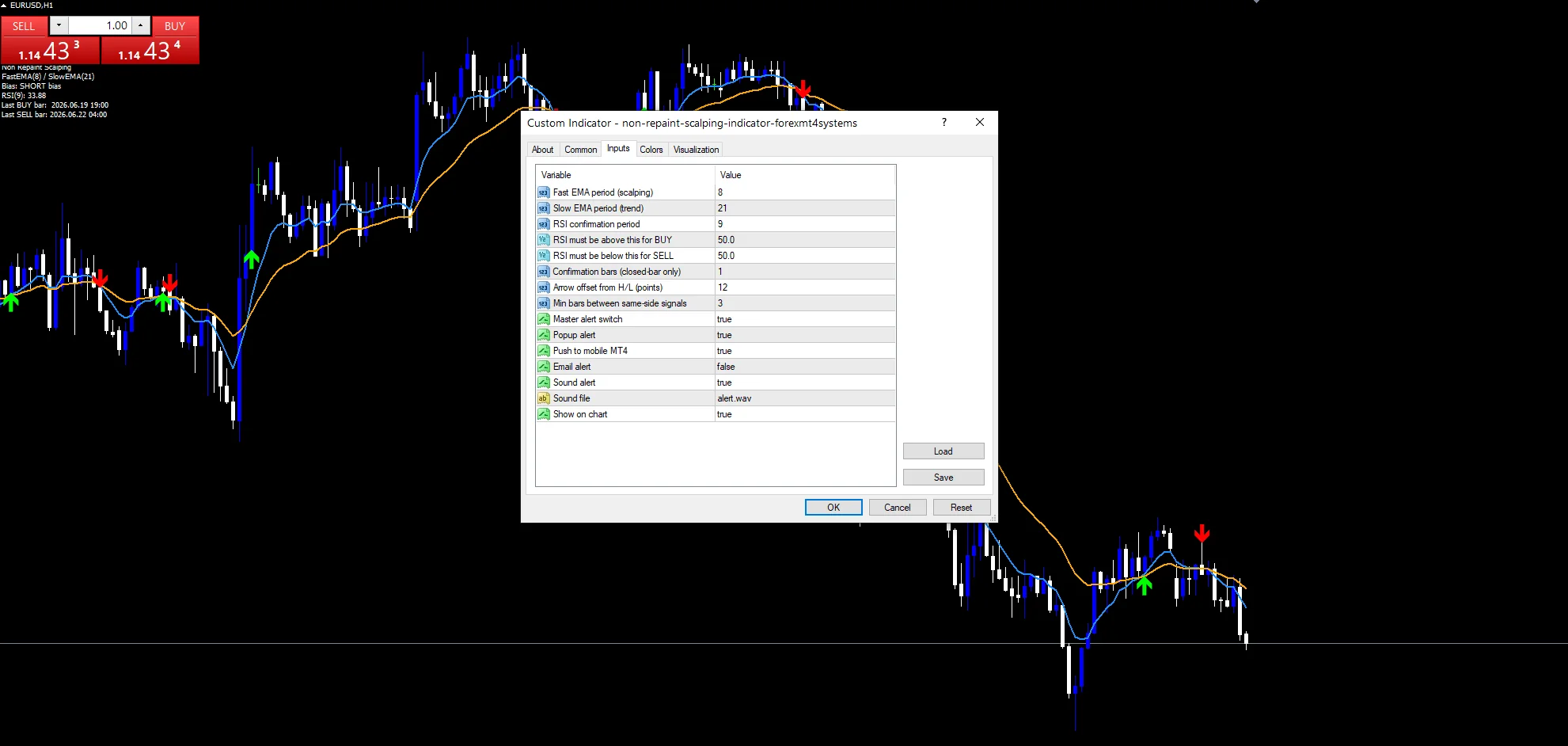 Non Repaint Scalping Indicator - indicator inputs and settings panel