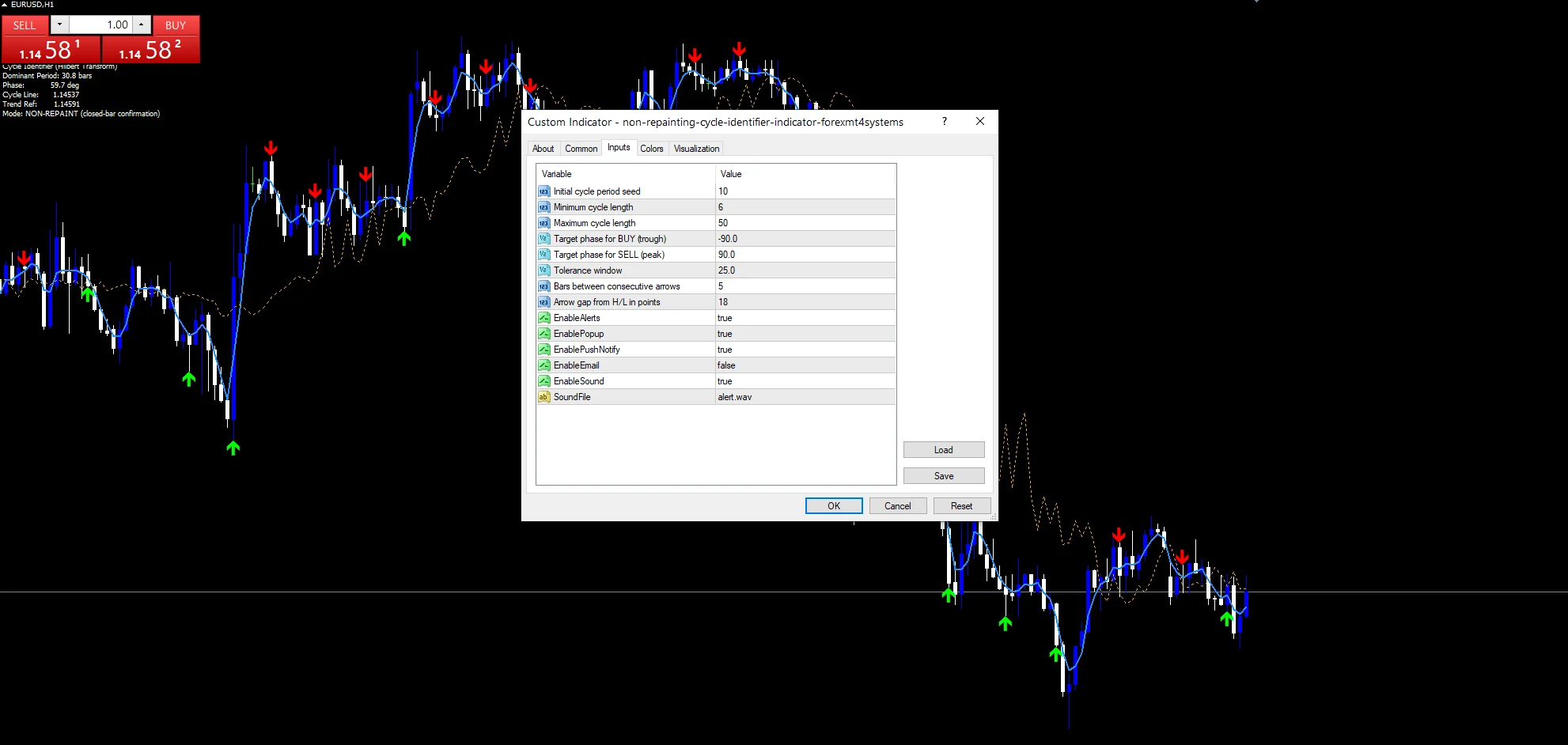 non repainting cycle identifier indicator: Inputs panel, the phase angles above the cycle bounds.