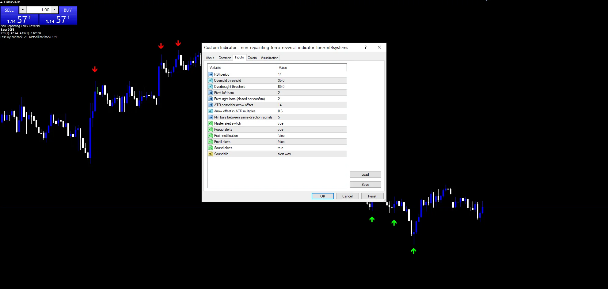 Non Repainting Forex Reversal Indicator - indicator inputs and settings panel