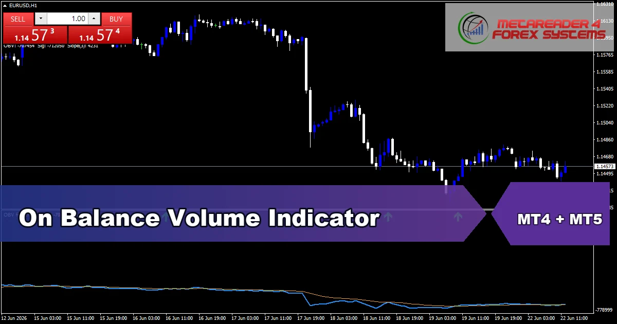 Obv - MT4 and MT5 indicator featured image