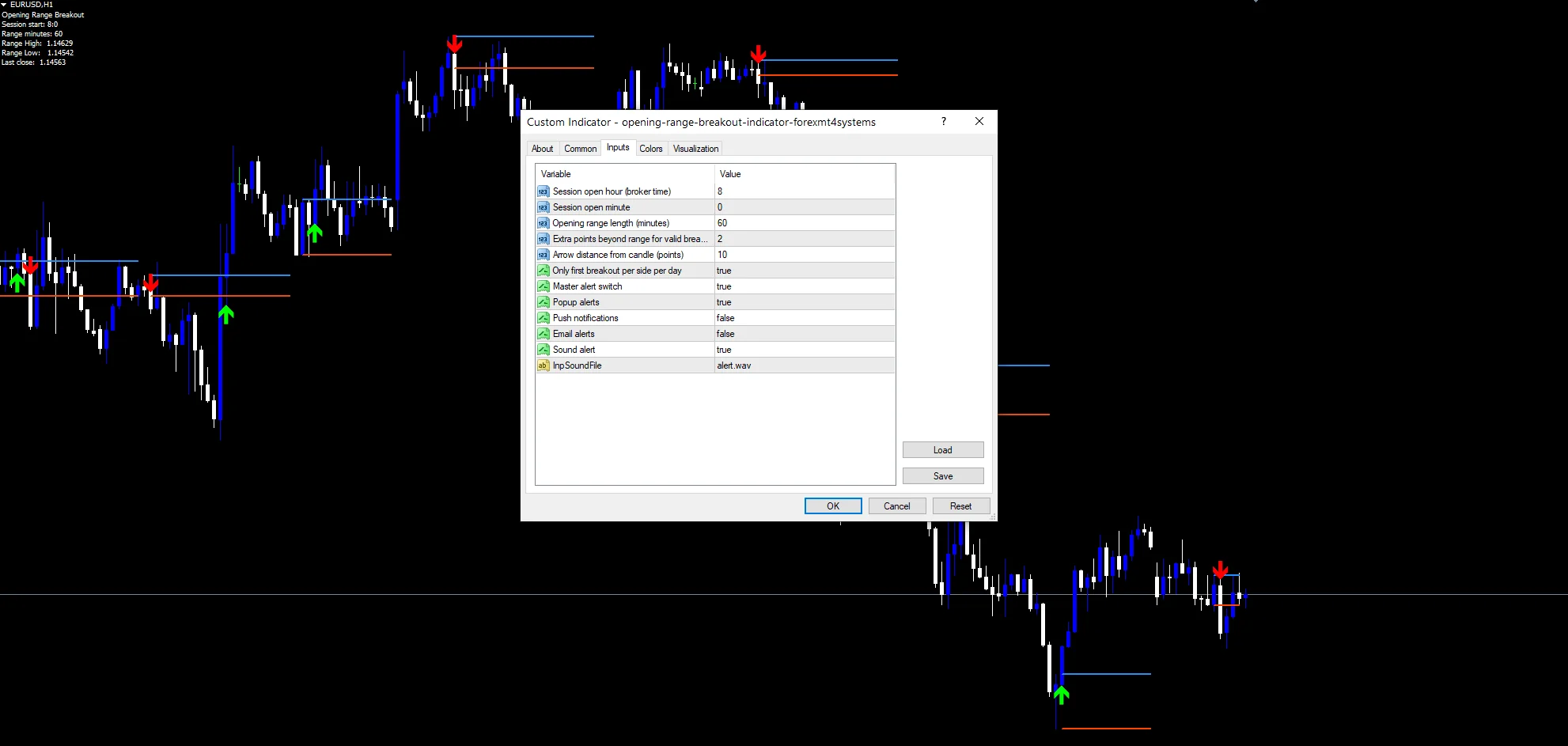 Opening Range Breakout Indicator - indicator inputs and settings panel