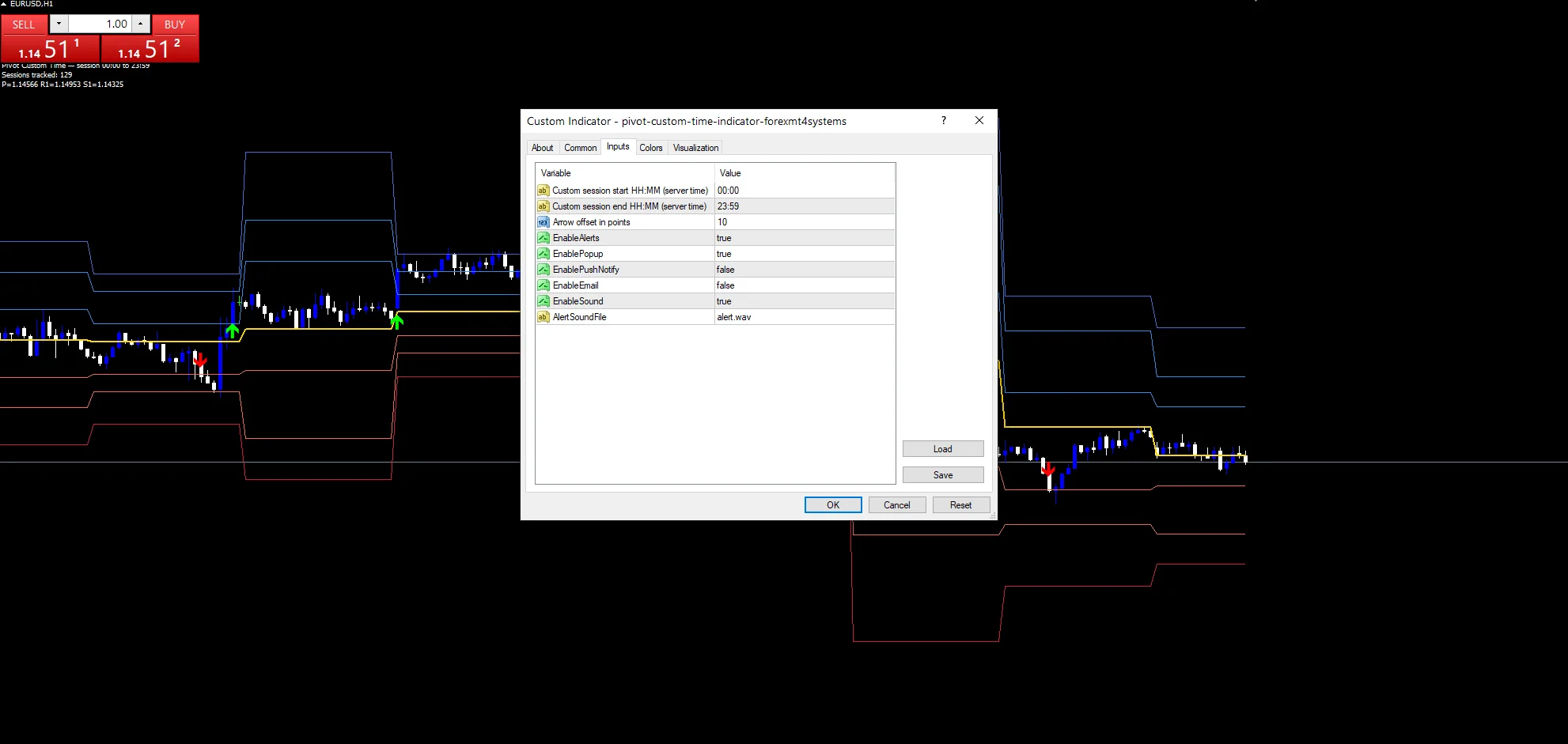 Pivot Custom Time Indicator - indicator inputs and settings panel