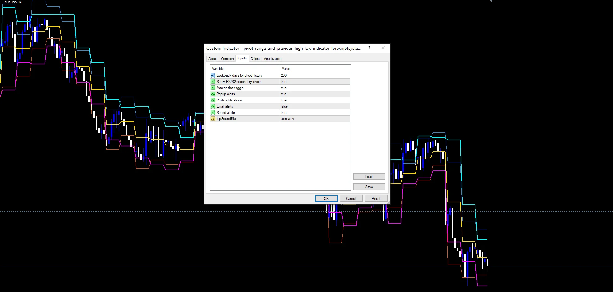 Pivot Range And Previous High Low Indicator - indicator inputs and settings panel