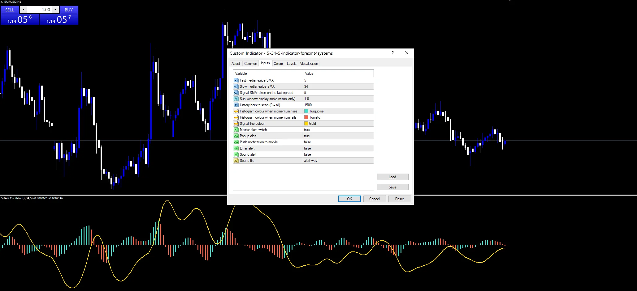 5 34 5 oscillator indicator: Inputs panel, the three periods above the scale.
