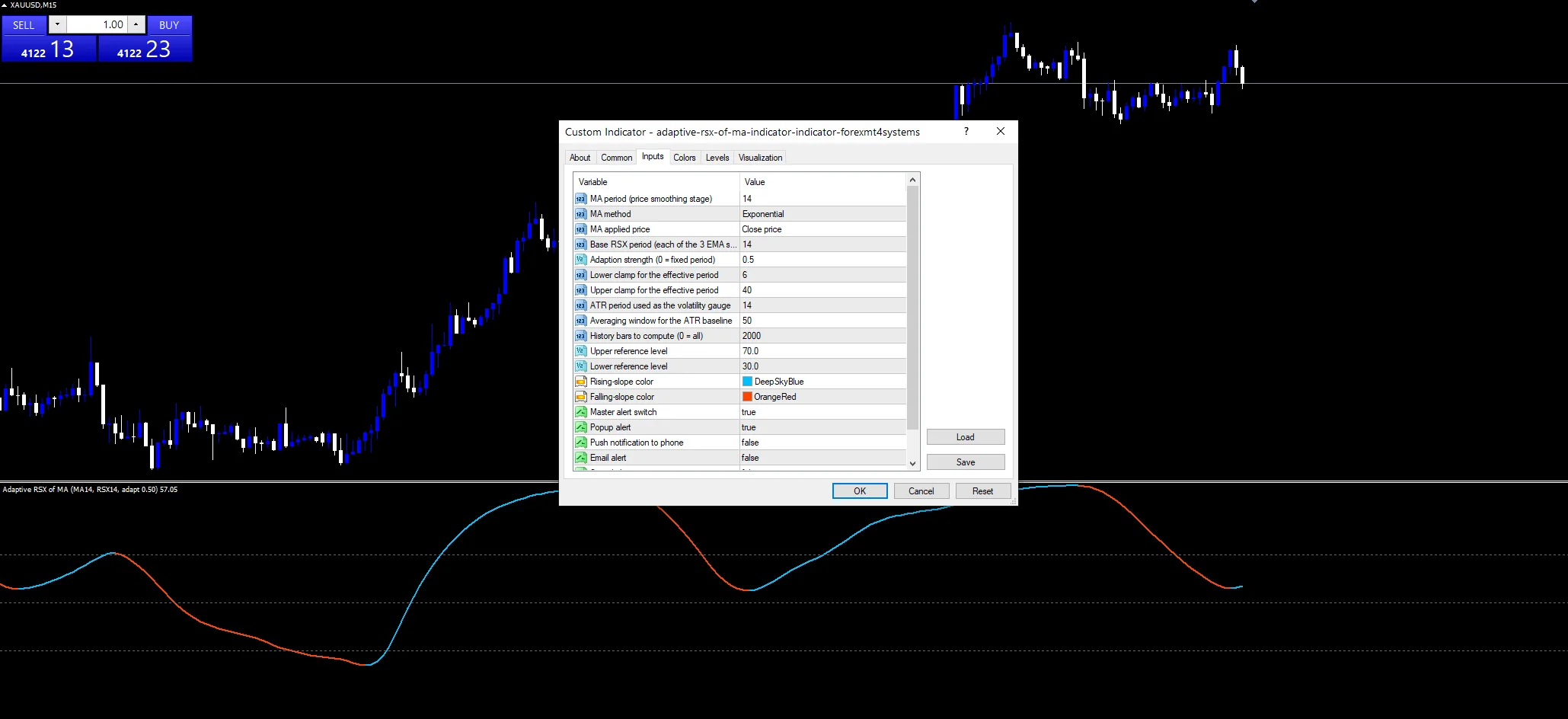 Adaptive Rsx Of Ma Indicator - indicator inputs and settings panel