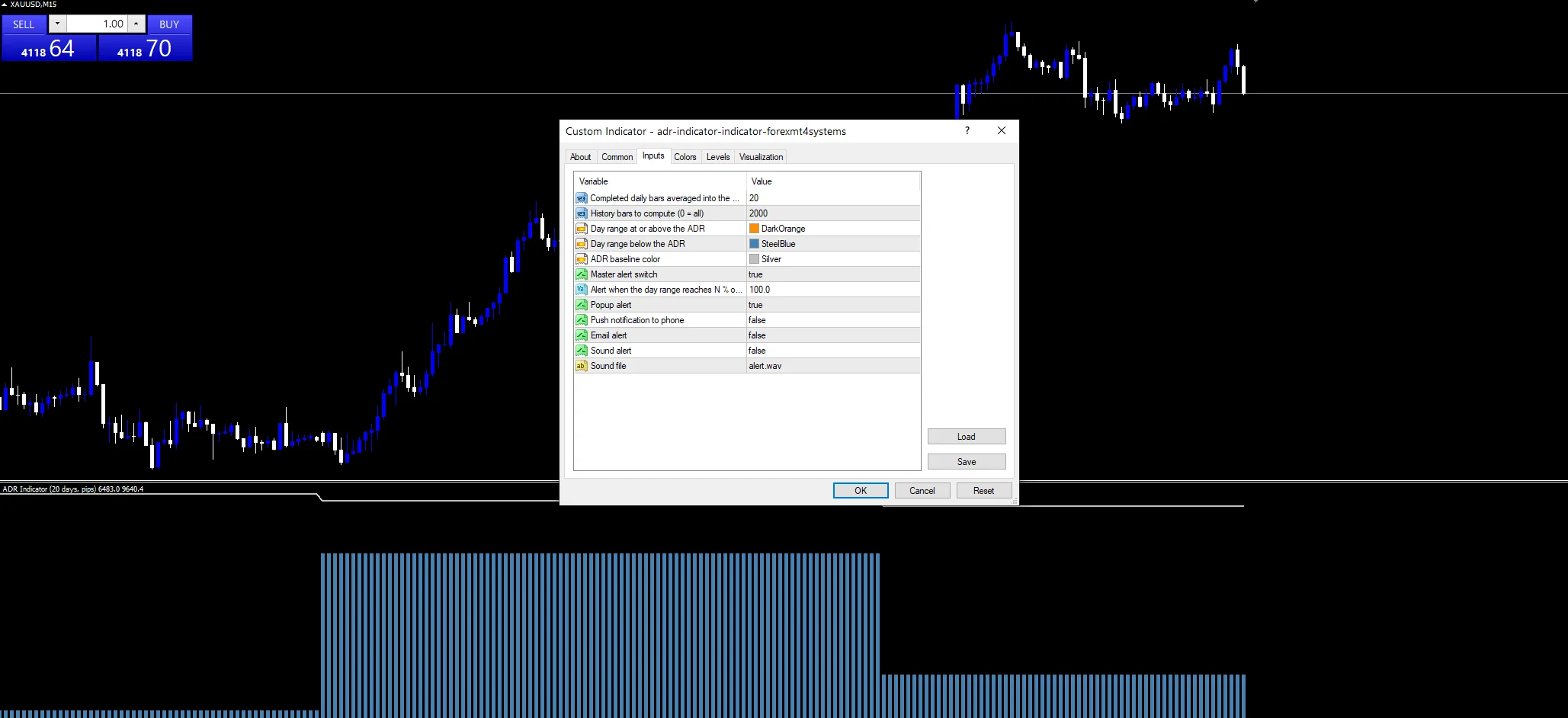 Adr Indicator - indicator inputs and settings panel