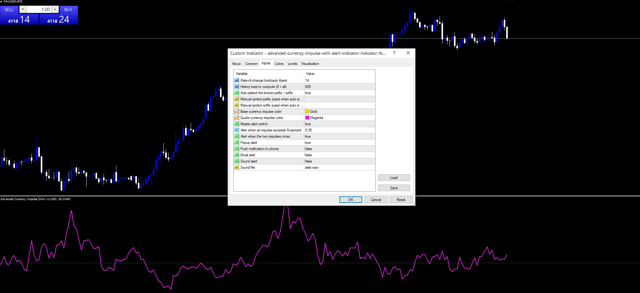 Advanced Currency Impulse With Alert Indicator - indicator inputs and settings panel