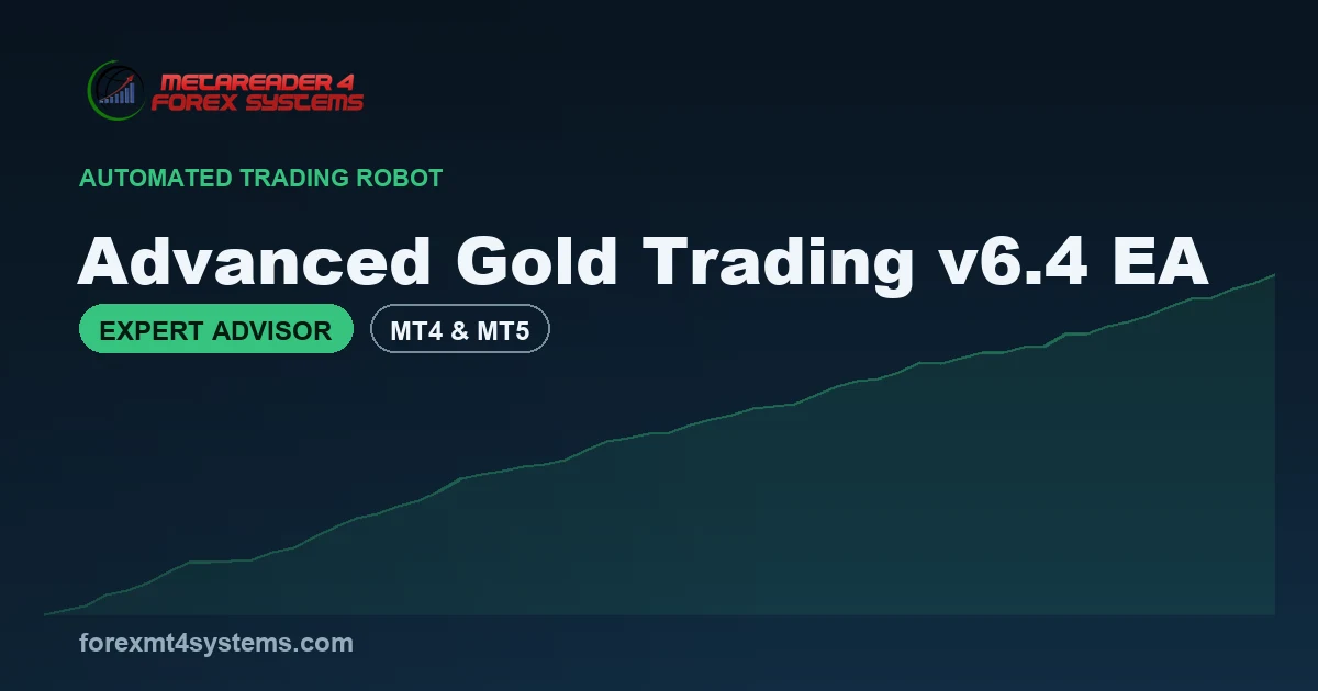 Advanced Gold Trading V6.4 EA for MT4 and MT5 - featured image