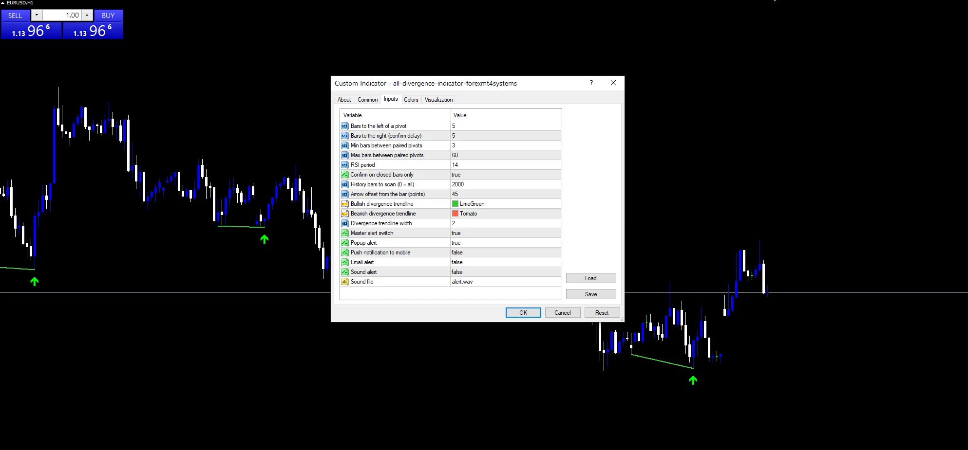 All divergence indicator inputs panel with LeftBars, MaxGap and RsiPeriod.
