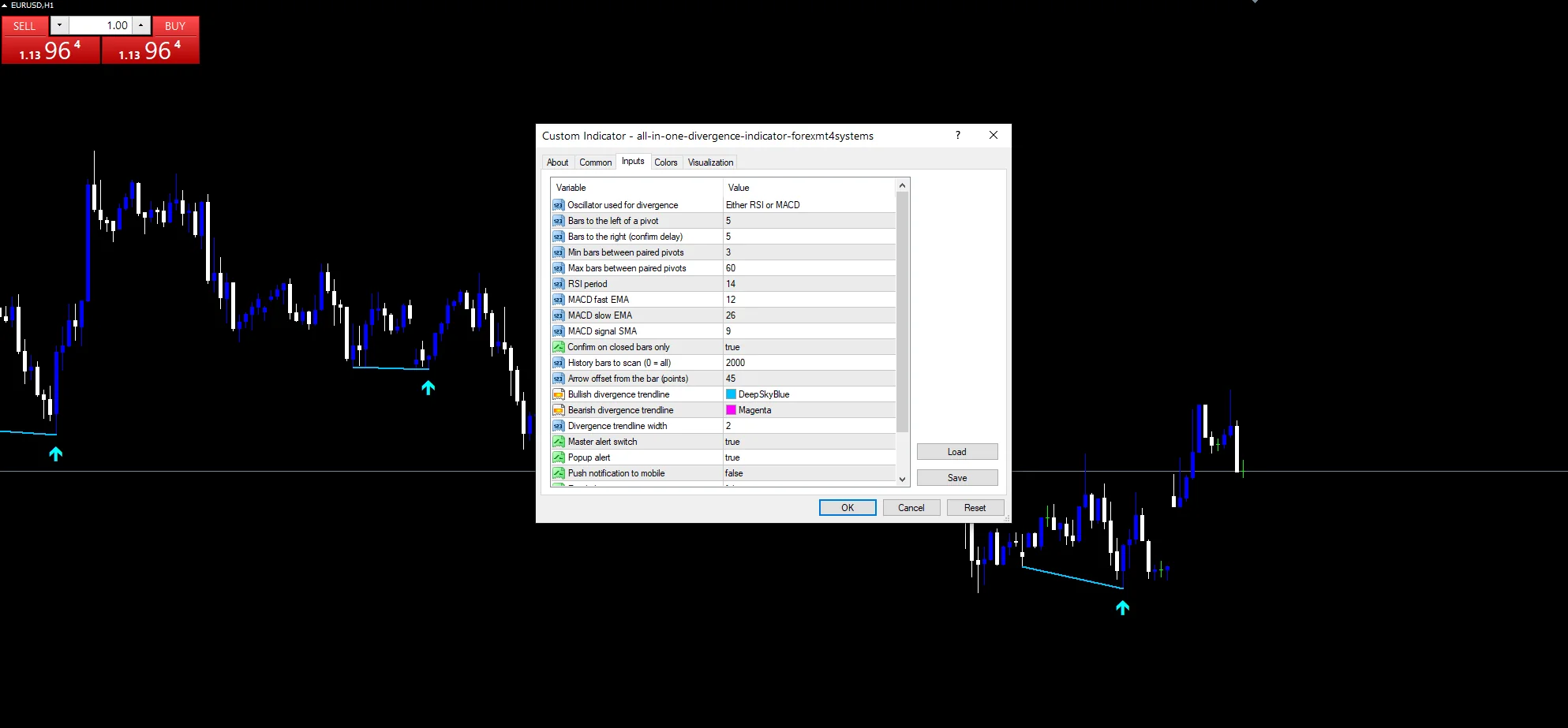 All in one divergence indicator inputs: OscMode, LeftBars, RightBars, MinGap, MaxGap