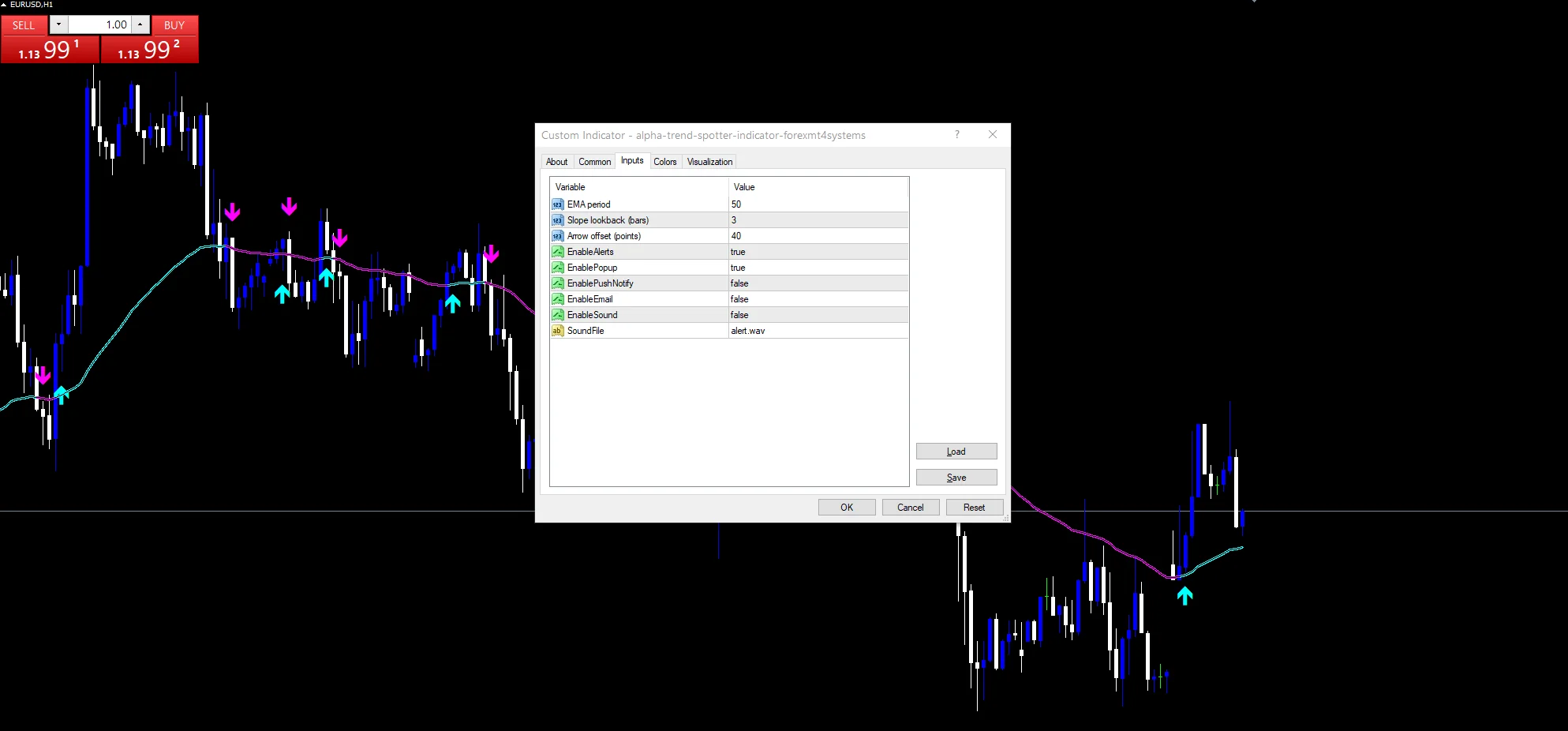 Alpha trend spotter indicator inputs: InpMaPeriod, InpSlopeLookback, InpArrowOffset