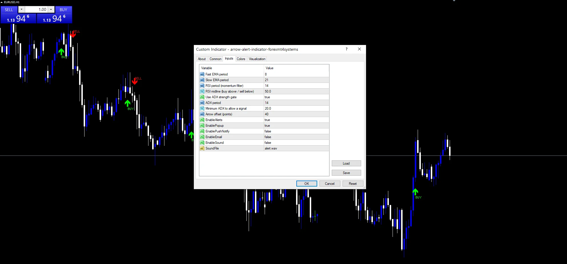 Arrow alert indicator inputs panel with InpFastMA, InpRsiMid and InpAdxMin.