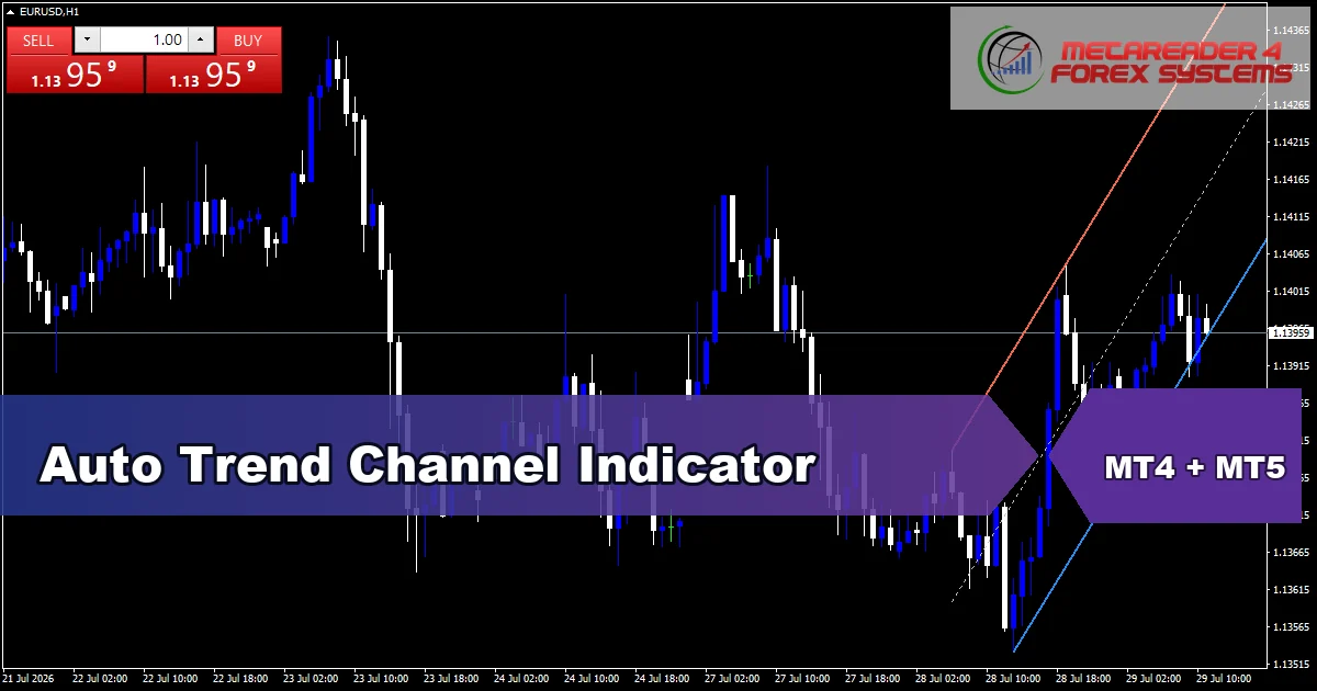 Auto Trend Channel Indicator - MT4 and MT5 indicator featured image