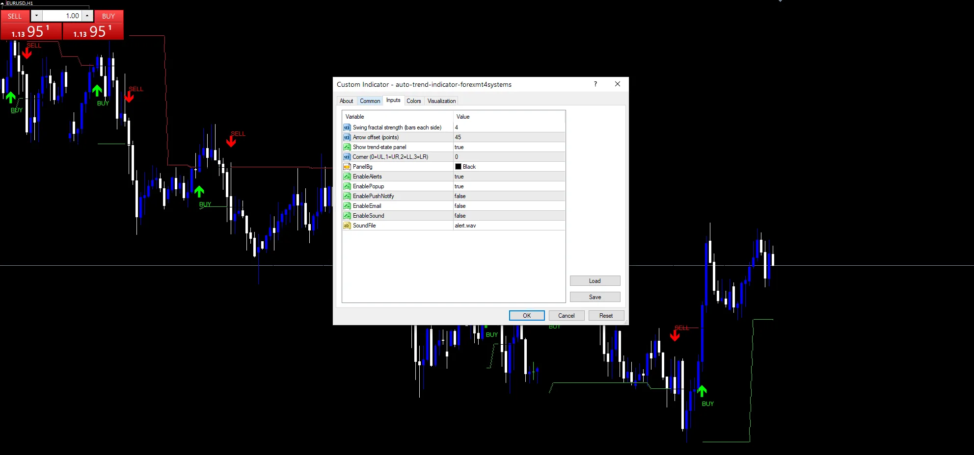 Auto Trend Indicator - indicator inputs and settings panel