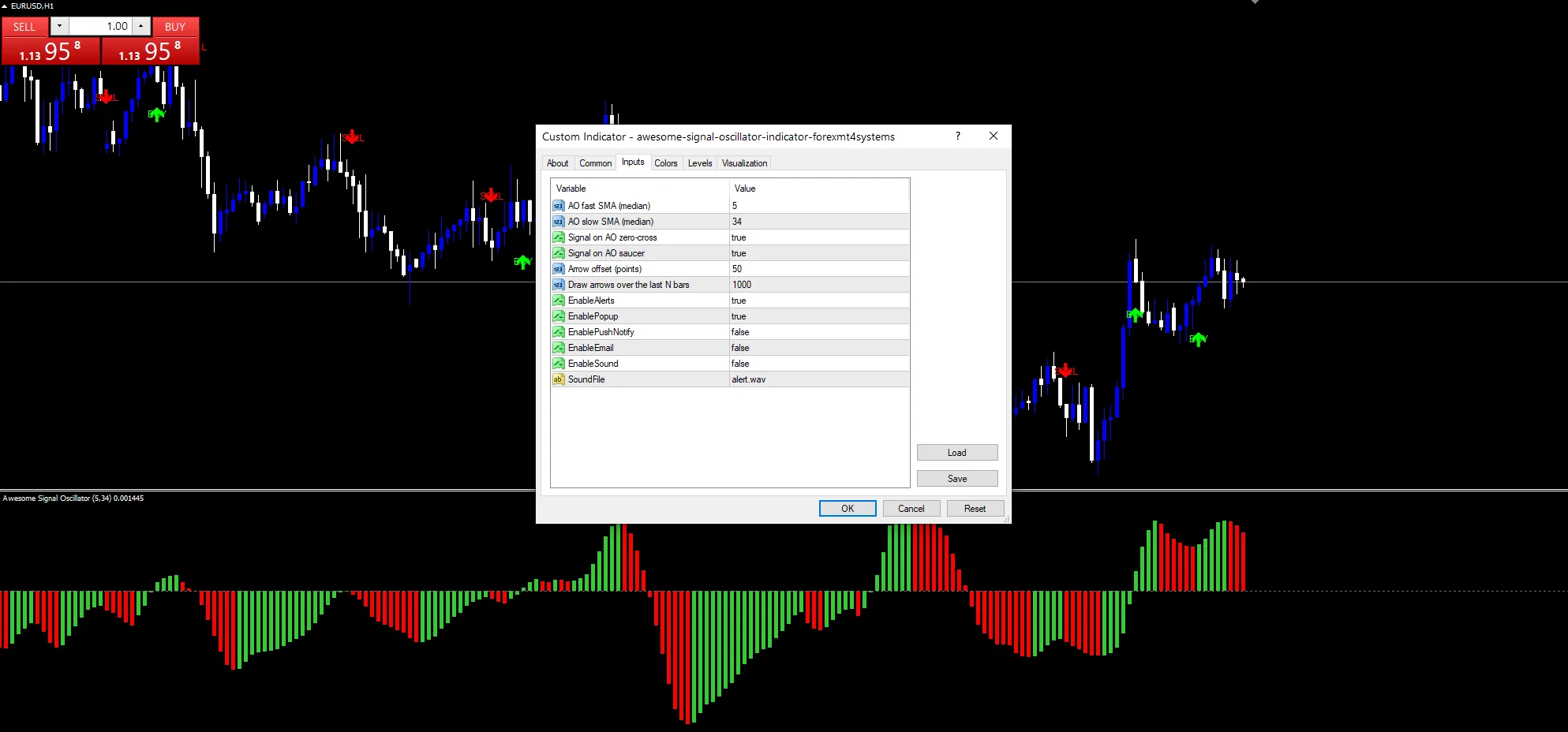 Awesome Signal Oscillator Indicator - indicator inputs and settings panel
