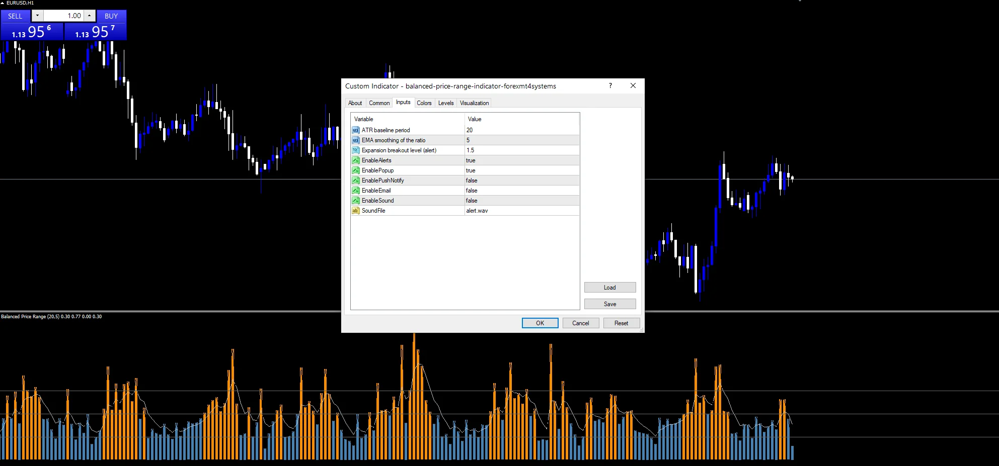 balanced price range indicator: Inputs panel with BasePeriod, SmoothPeriod and ExpandThreshold.