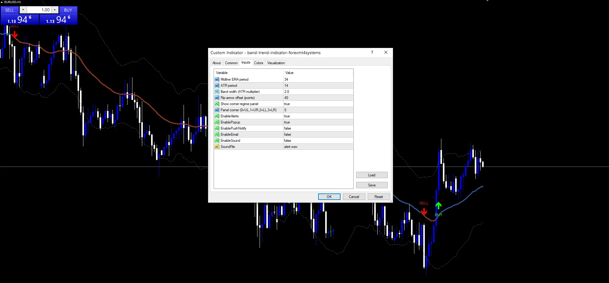 band trend indicator: Inputs panel, InpMaPeriod above the band settings.