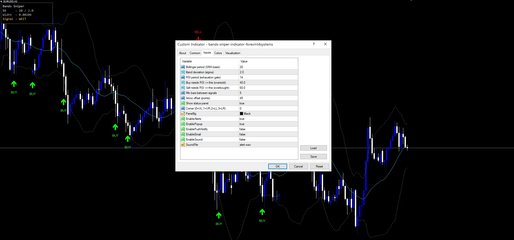 bands sniper indicator: Inputs panel, the band settings above the gates.