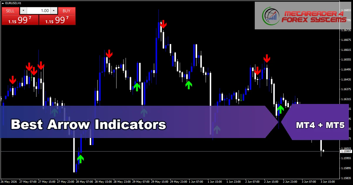 Best Arrow Indicators