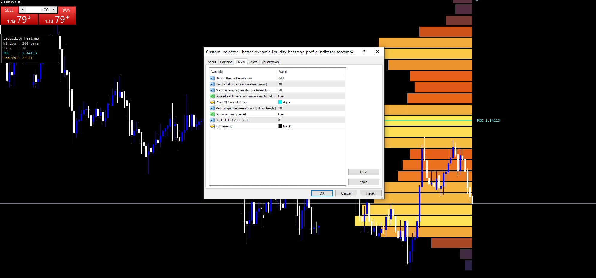 Better dynamic liquidity heatmap profile indicator inputs panel with InpLookback and InpBins.