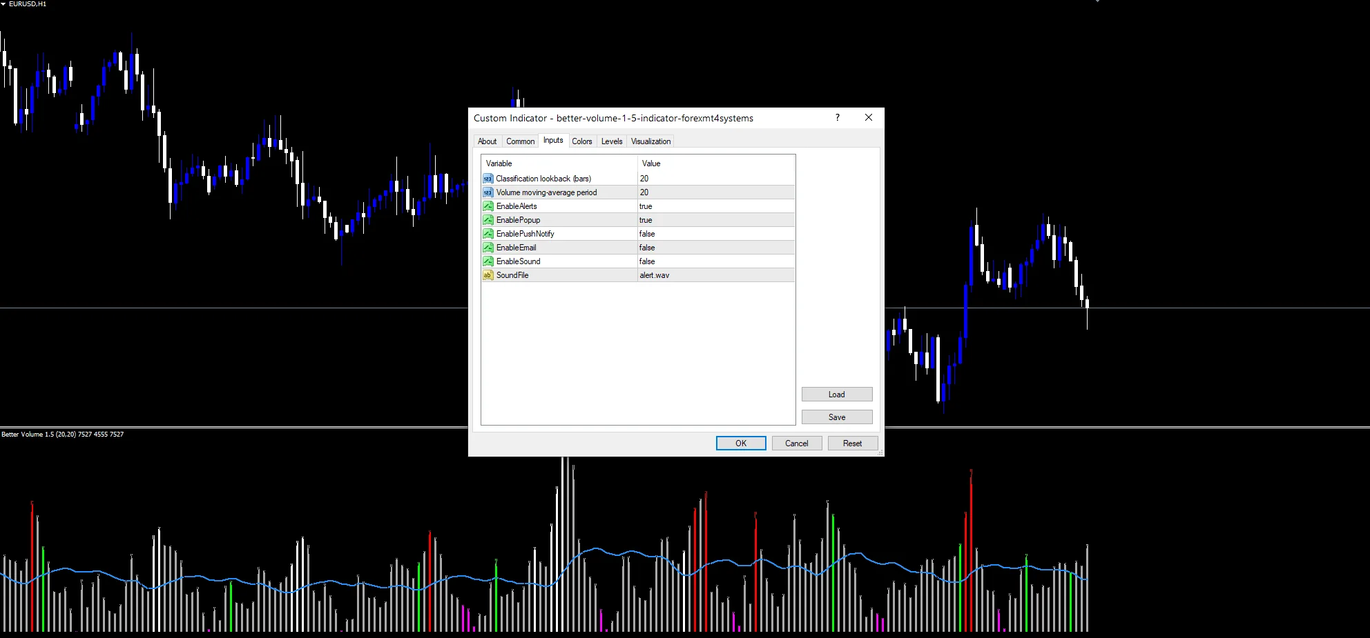 Better volume 1.5 indicator inputs panel showing InpLookBack and InpMaPeriod.