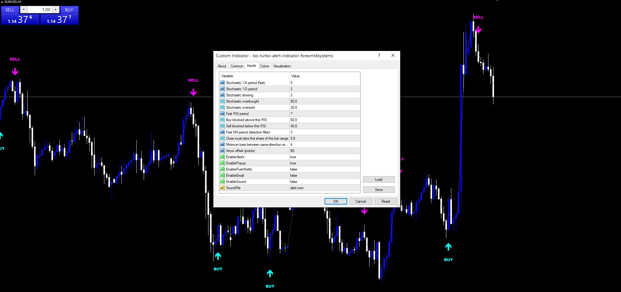 Bo Turbo Alert Indicator - indicator inputs and settings panel