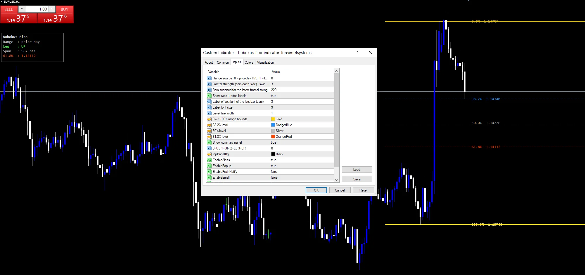 bobokus fibo indicator: Inputs panel, InpRangeMode above the swing settings.