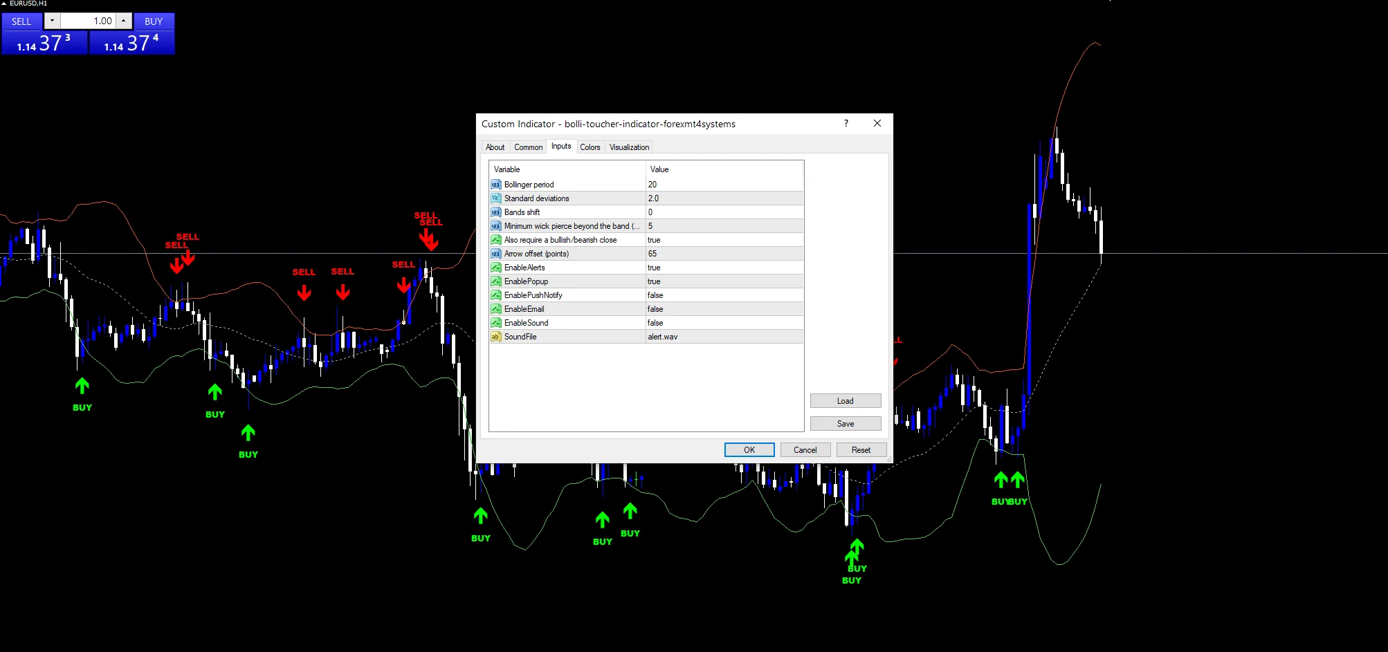 Bolli Toucher Indicator - indicator inputs and settings panel
