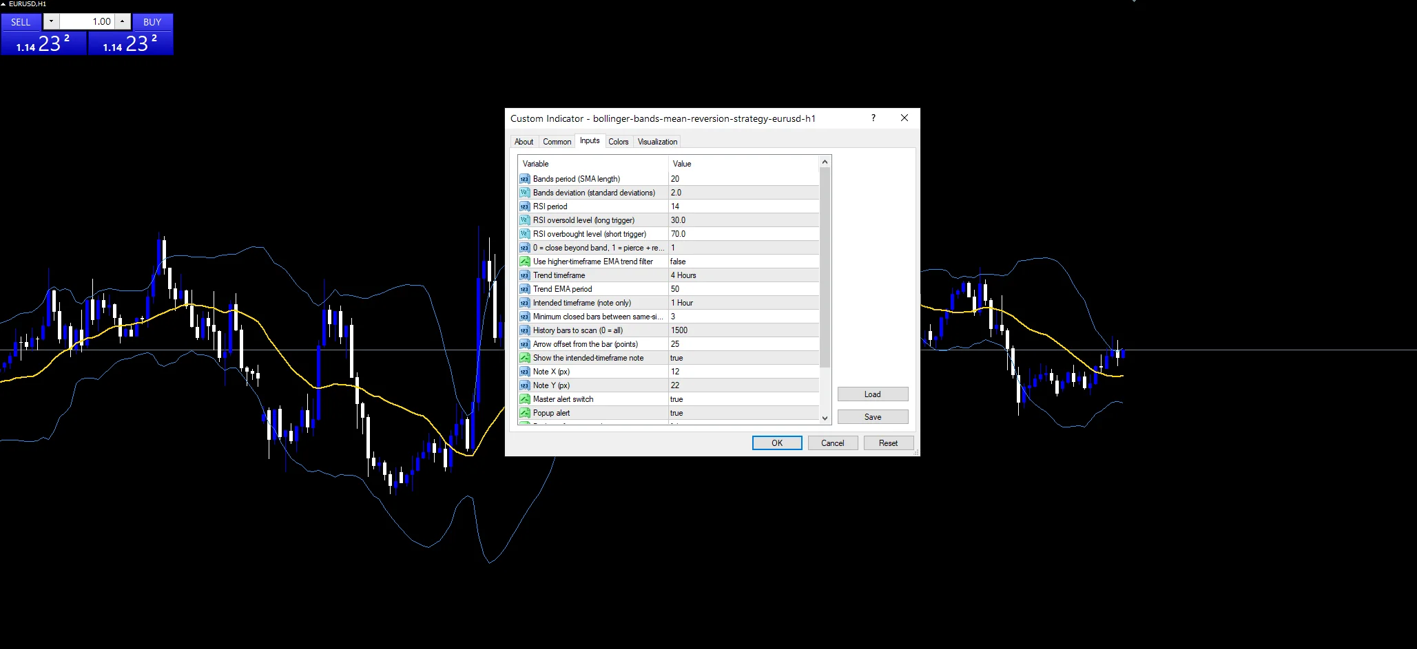 Bollinger Bands Mean Reversion Strategy indicator inputs and settings
