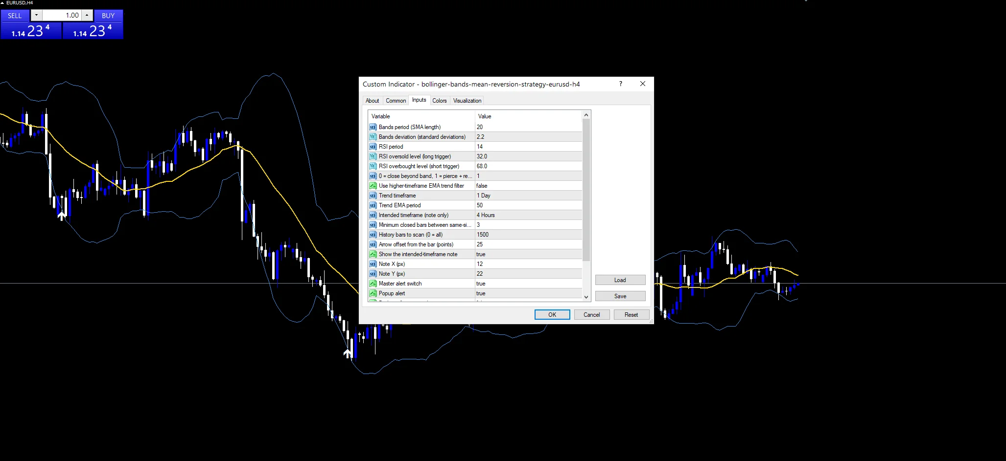 Bollinger Bands Mean Reversion Strategy indicator inputs and settings