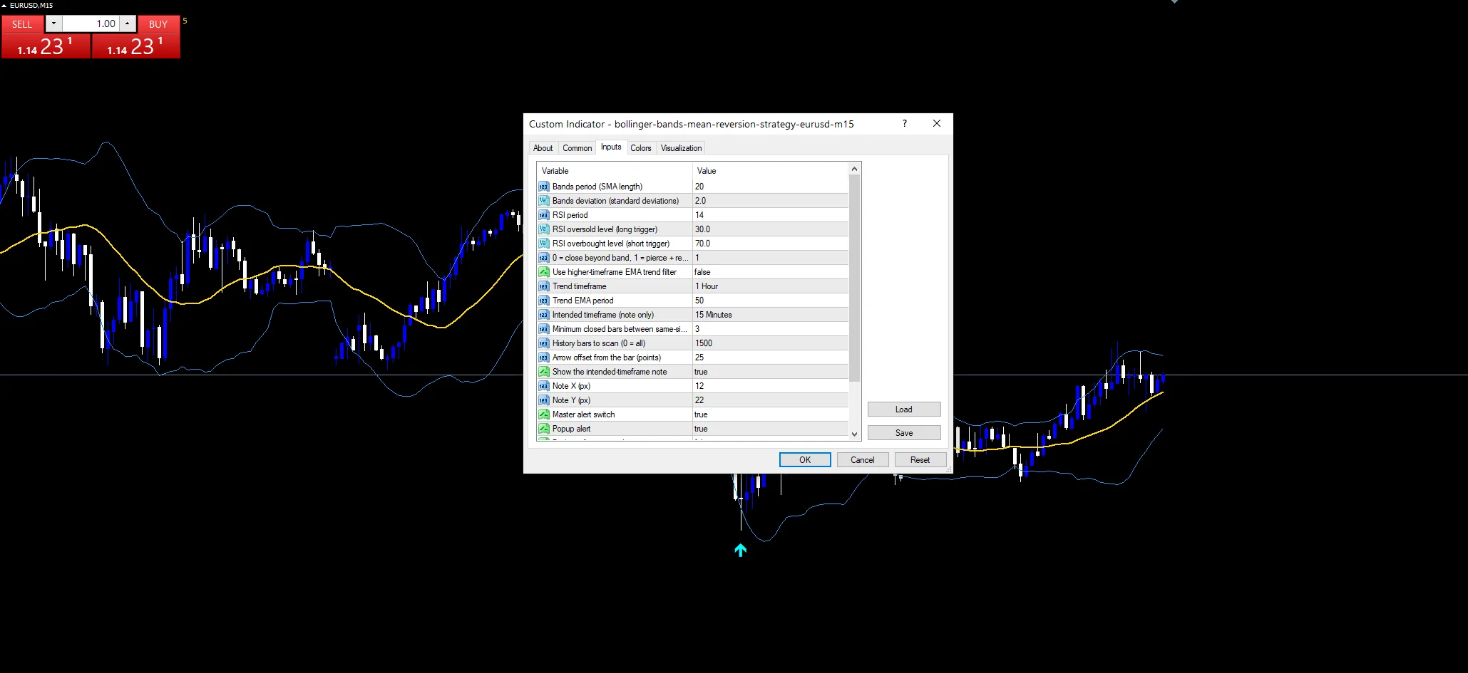 Bollinger Bands Mean Reversion Strategy indicator inputs and settings