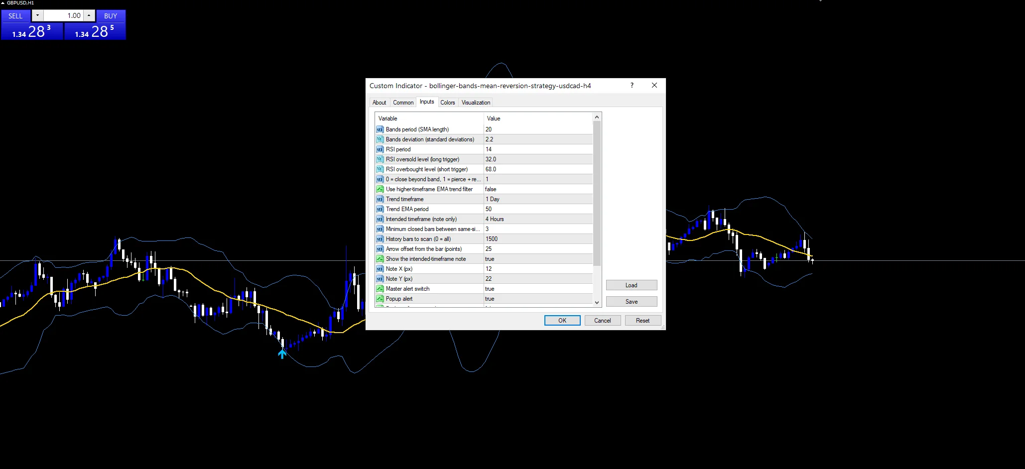 Bollinger Bands Mean Reversion Strategy indicator inputs and settings