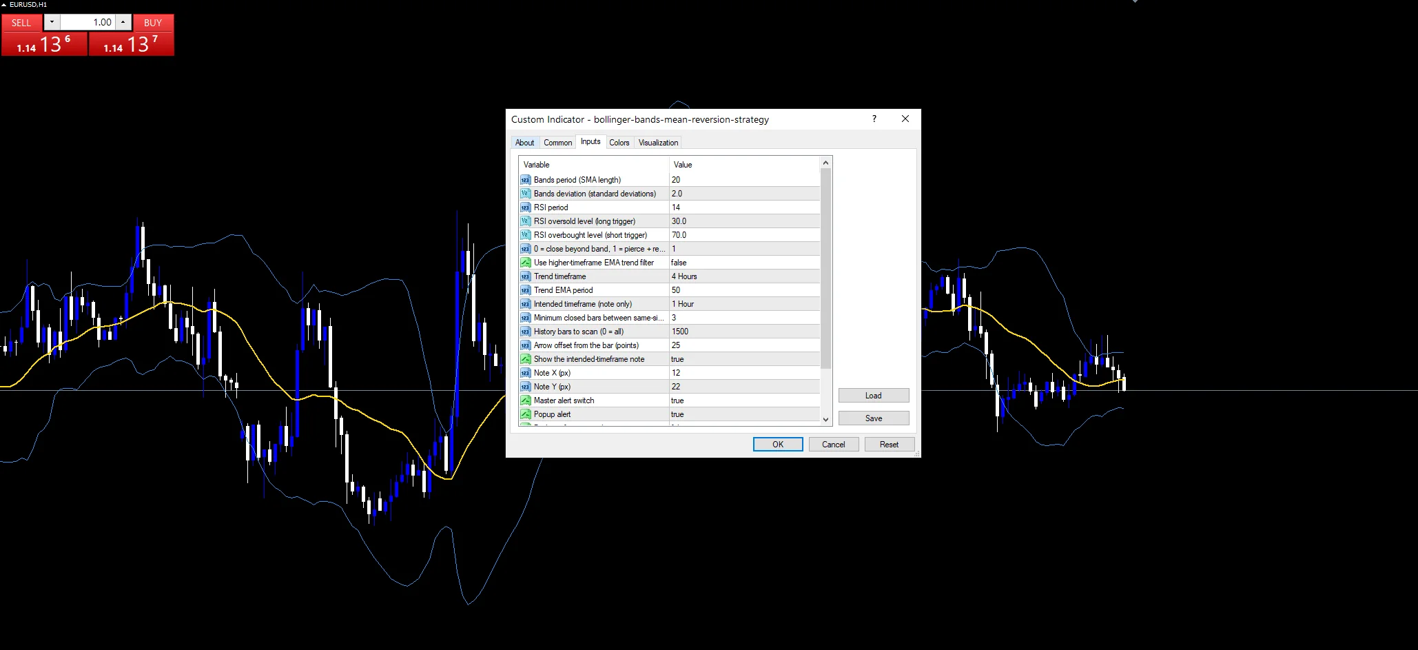 Bollinger Bands Mean Reversion Strategy indicator inputs and settings